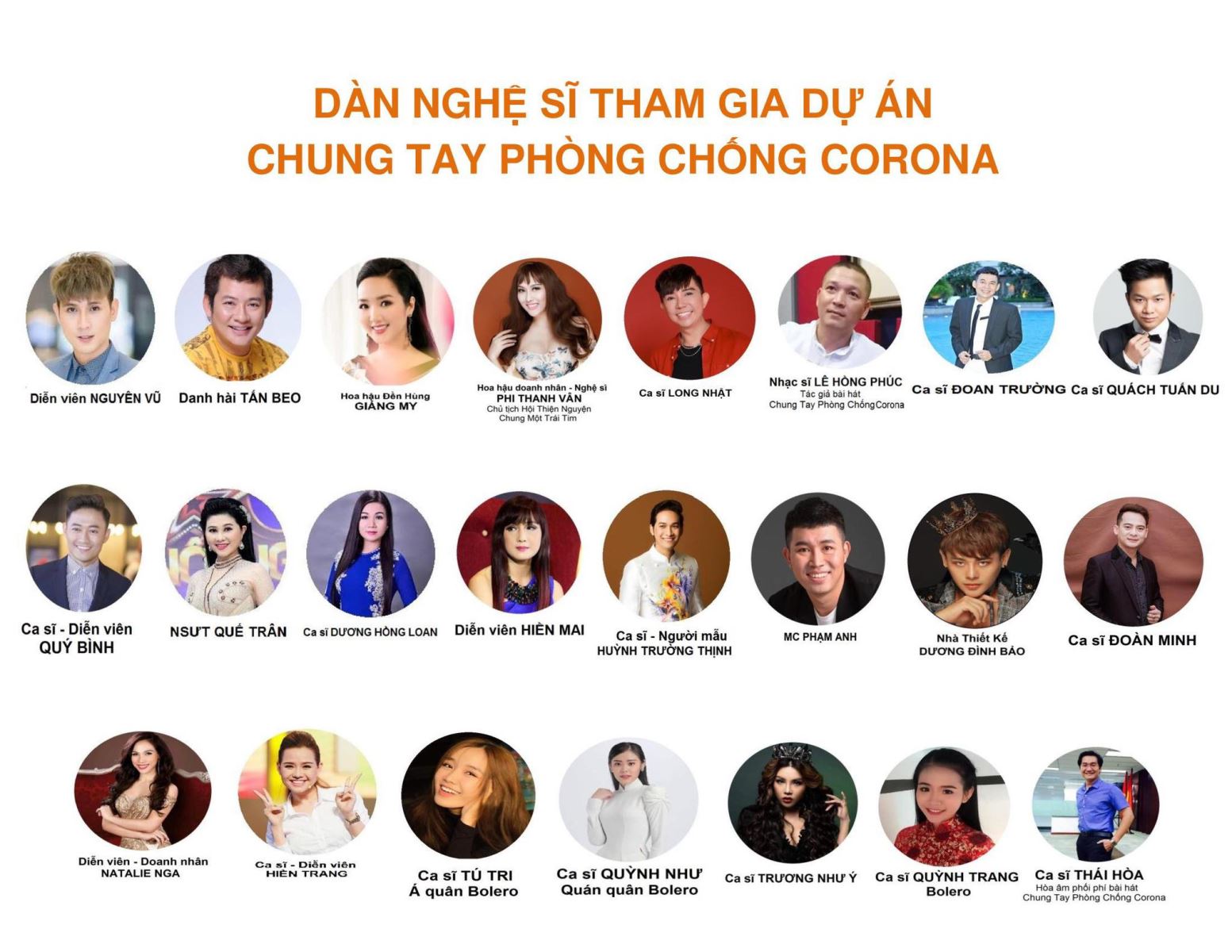 Hoa hậu Phi Thanh Vân phát động dự án chung tay chống dịch Covid-19